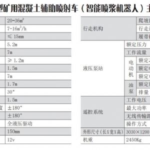 CPF-36LY 型礦用混凝土輔助噴射車（智能噴漿機(jī)器人）